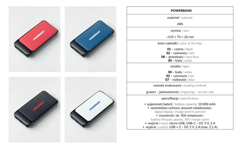 Zestaw biznesowy 2w1 Premium - obrazek 4
